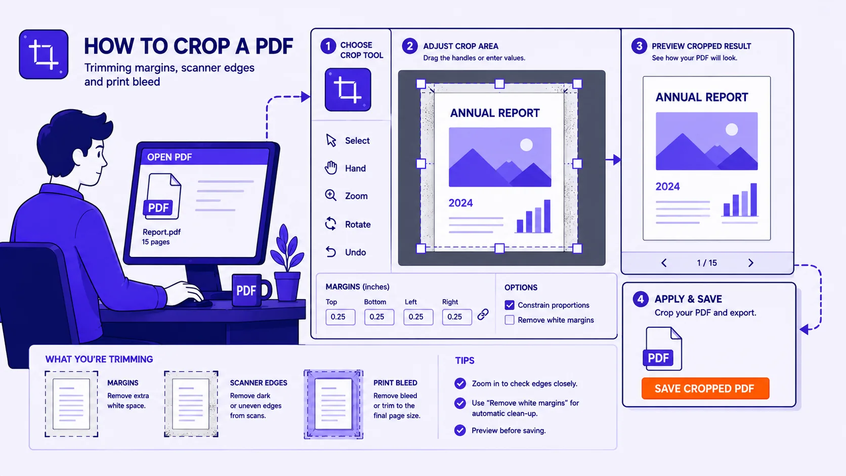 Featured image for How to crop a PDF - trimming margins, scanner edges and print bleed