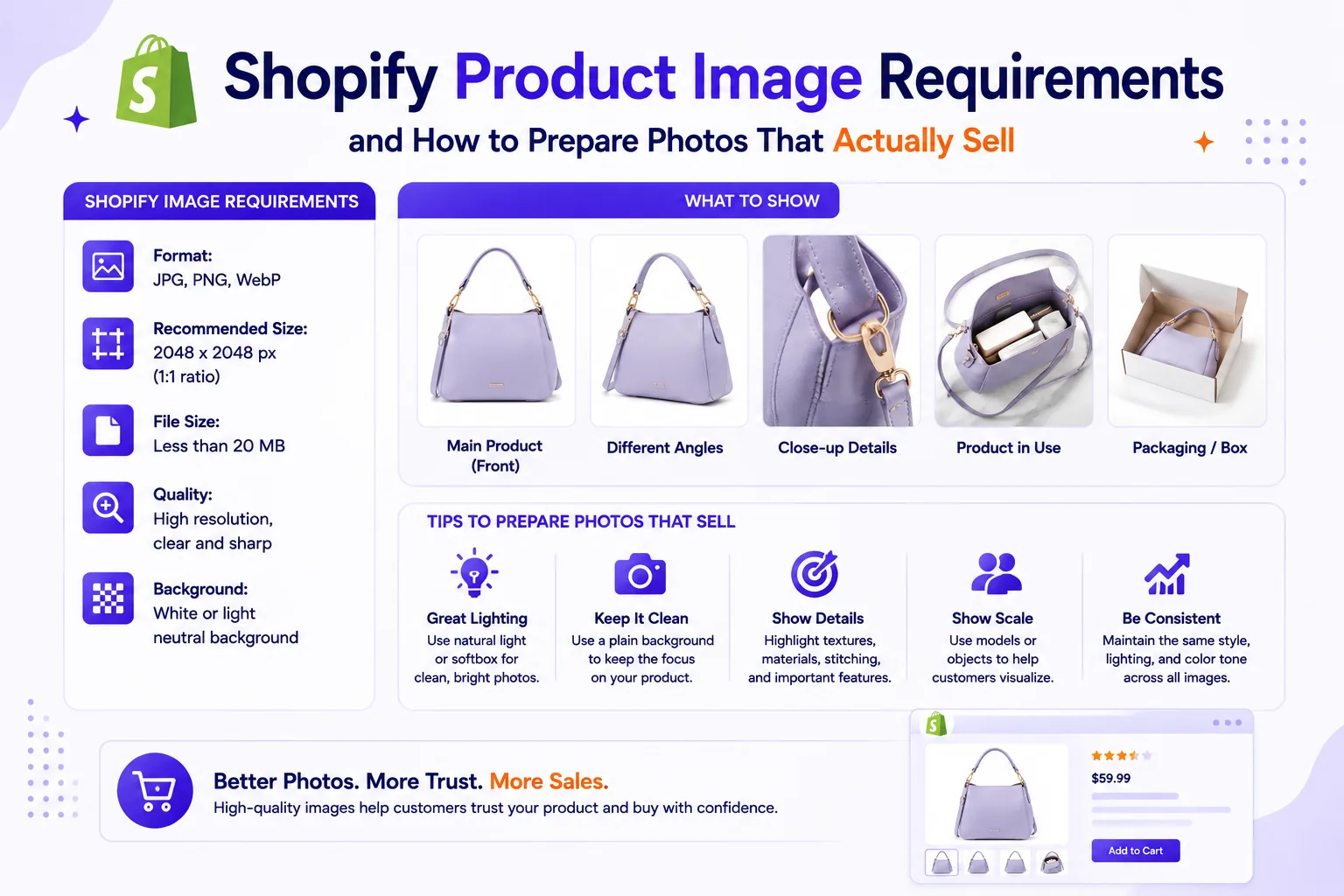 Featured image for Shopify product image requirements and how to prepare photos that actually sell